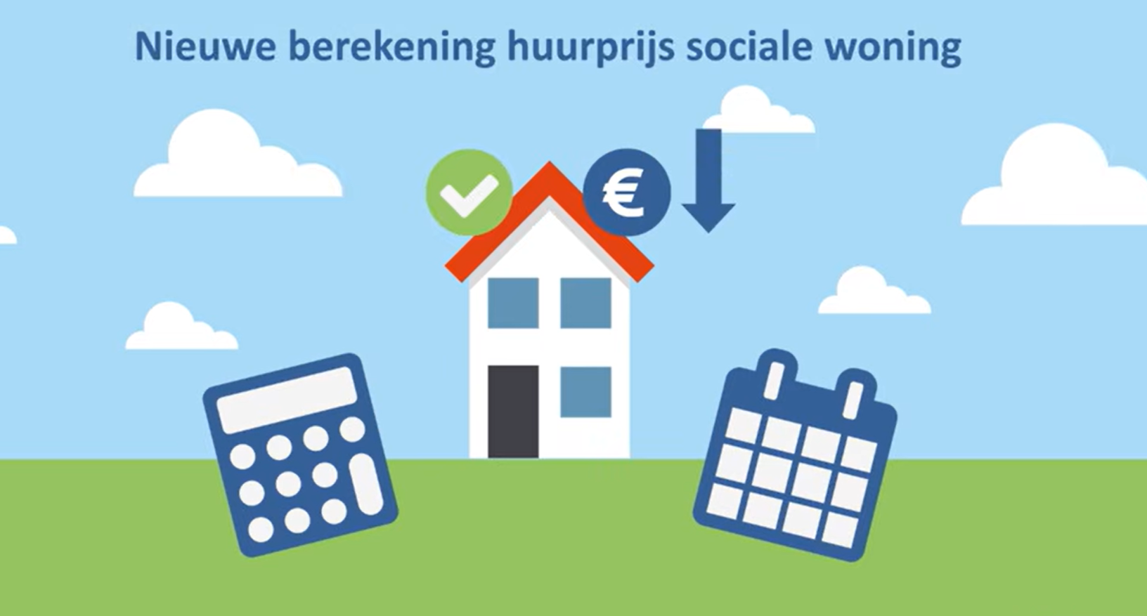 Nieuwe berekening huurprijs sociale woning